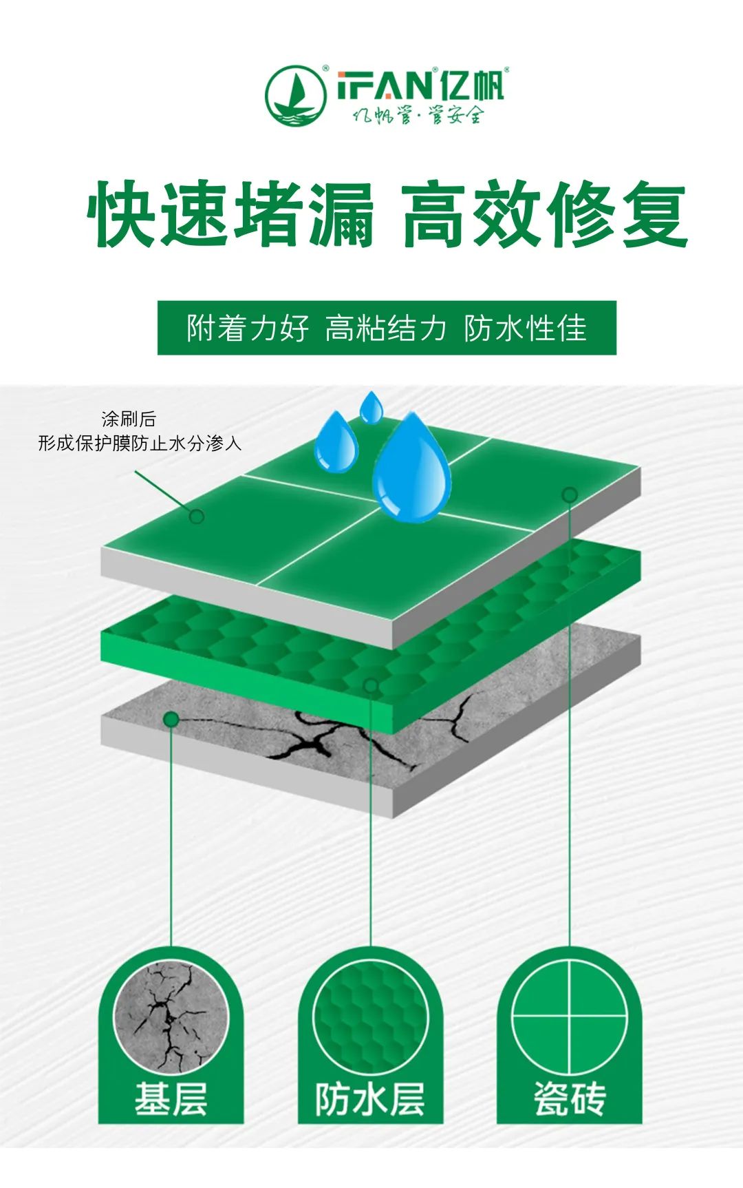 防水涂料3